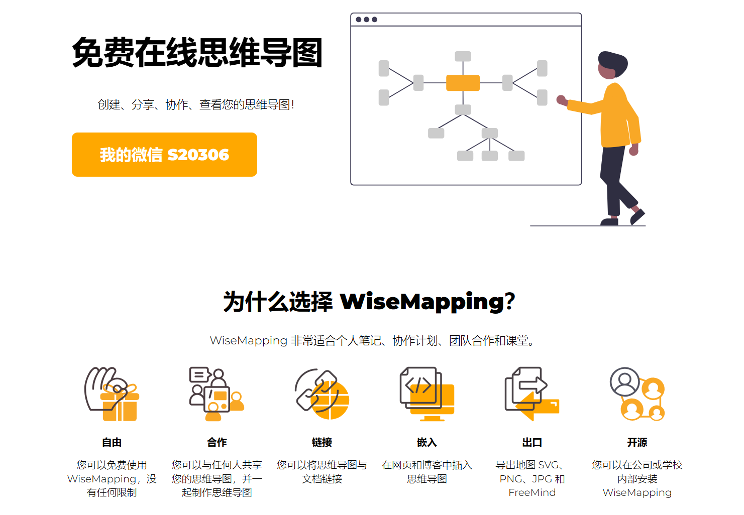 Docker安装WiseMapping思维导图工具