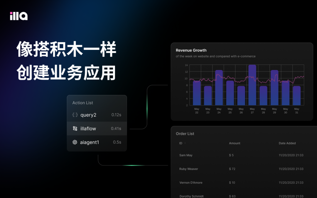 Docker安装ILLA可视化低代码平台