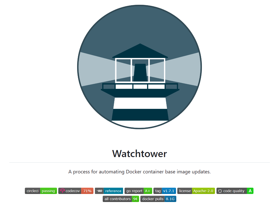 群晖Docker安装docker容器自动更新工具Watchtower