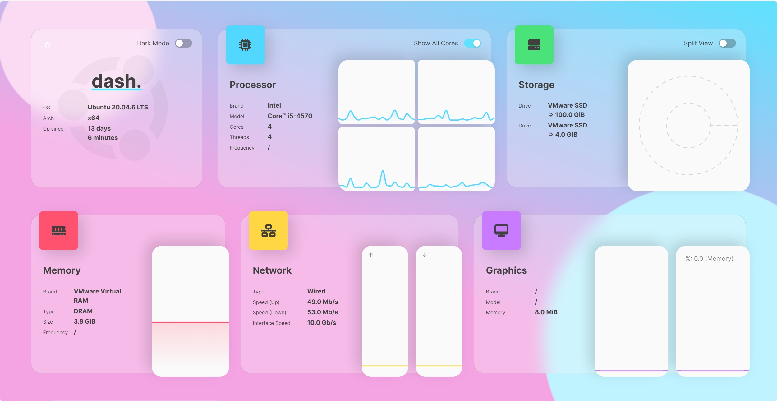 群晖Docker部署Dashdot服务器仪表盘